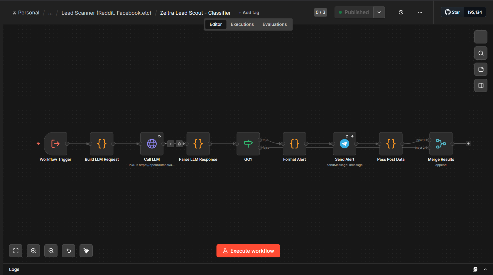 n8n canvas for the classifier sub-workflow