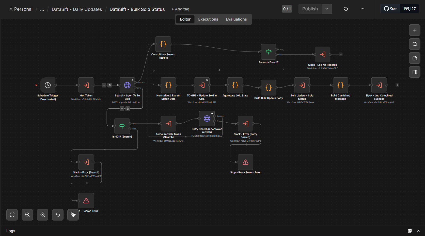 n8n canvas for the bulk sold status workflow
